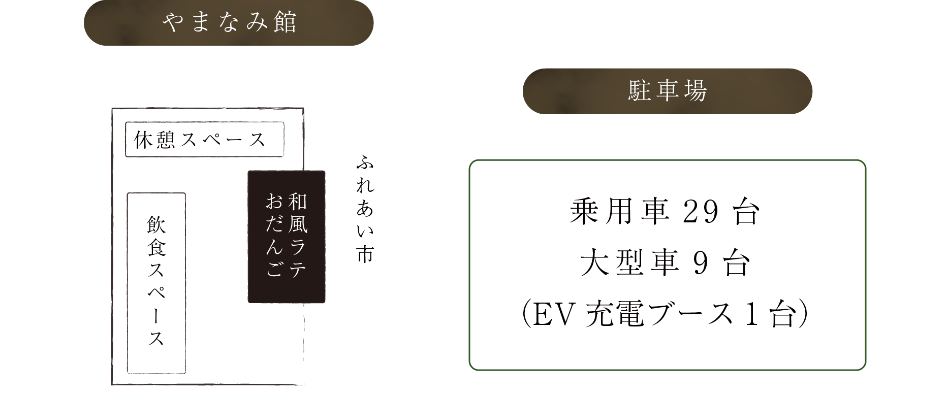 やまなみ館/駐車場